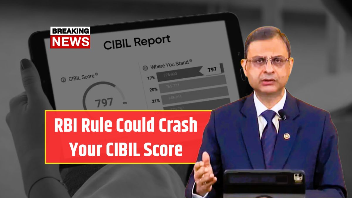 CIBIL Score