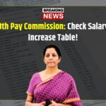 8th Pay Commission