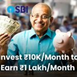 SBI SIP Plan